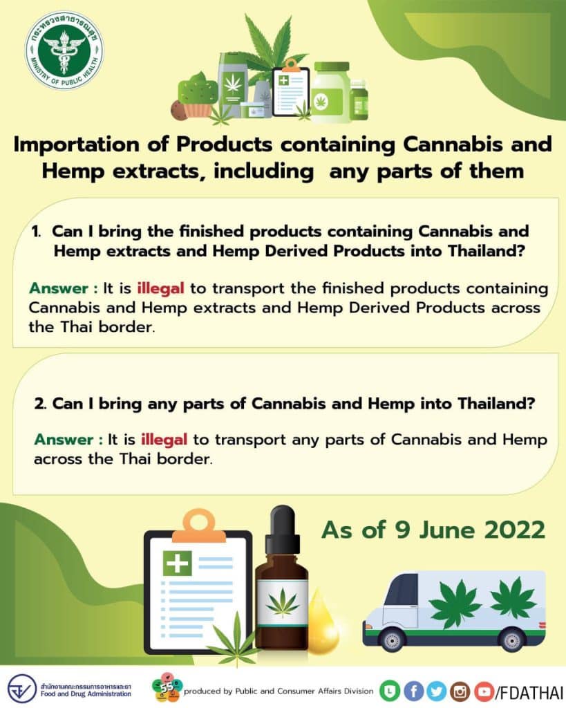 Medicinal use for weed in thailand